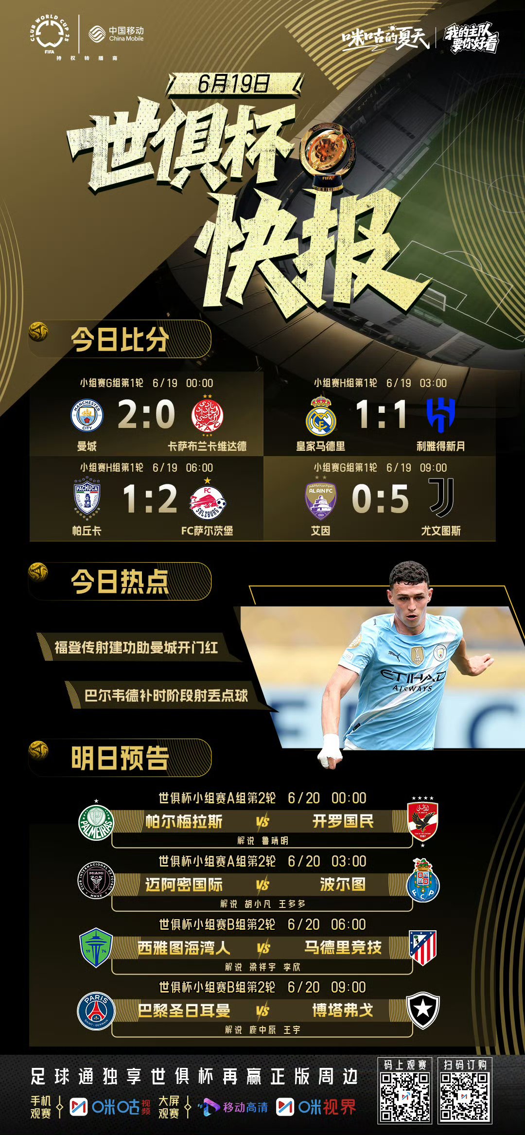 关于转会期NBA常规赛焦点战，皇家马德里豪取连胜，态度坚定，球探报告显示潜力的信息