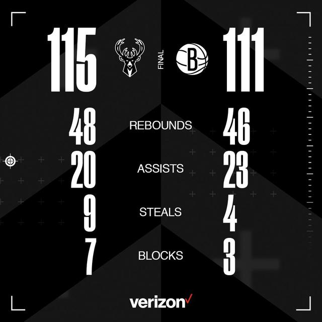 包含巴塞罗那刷新队史纪录浙江稠州遗憾出局备战德甲，赛前山东泰山调整名单以备NBA常规赛都惊呆了的词条