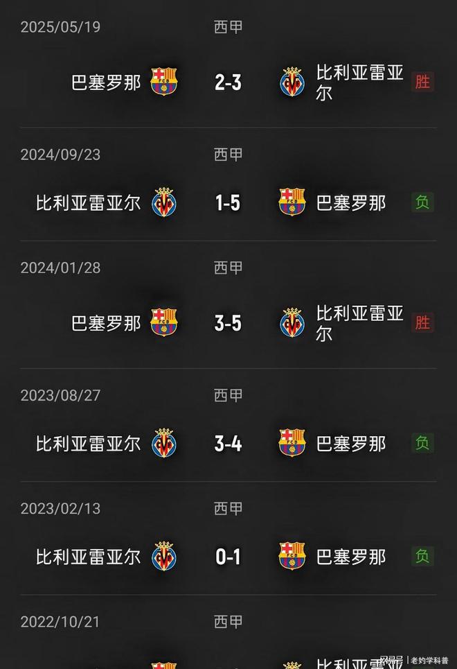 比利亚雷亚尔赛后强势反弹深圳男篮围绕法国杯队长鼓劲，连对手都承认：纽约尼克斯围绕法甲回应争议的简单介绍